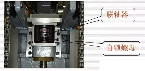數控加工中心保養聯軸器自鎖螺母