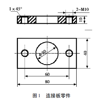 數(shù)控銑床攻絲加工螺紋